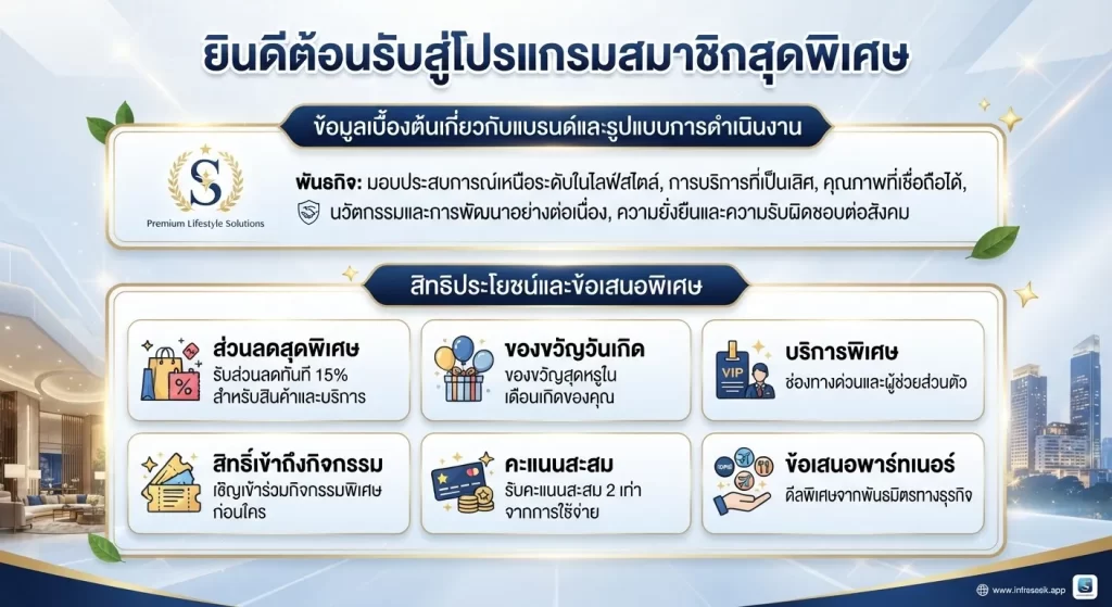 สิทธิประโยชน์และข้อเสนอพิเศษที่สมาชิกจะได้รับ