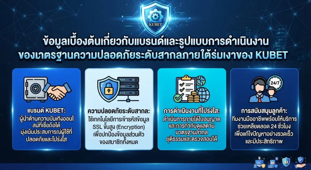 มาตรฐานความปลอดภัยระดับสากลภายใต้ร่มเงาของ KUBET
